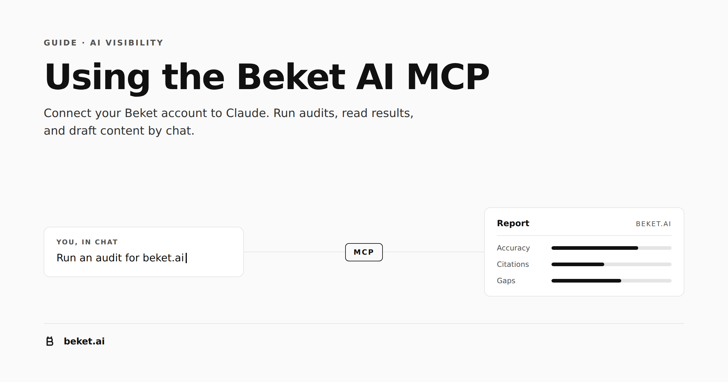 MCP is the USB-C port for AI tools. Beket AI is one of the things you plug in.